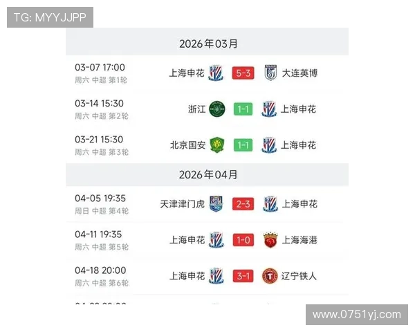 申花豪取五连胜 两年首次全胜河南